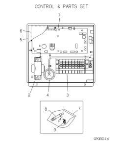 FDUR408-A CONTROL AND PARTS SET