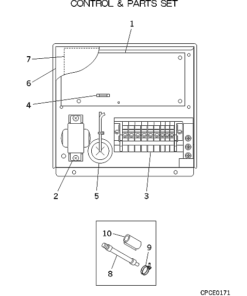 FDURA251 CONTROL AND PARTS SET