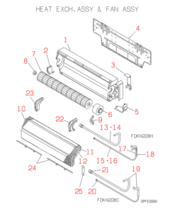 FDKN208C HEAT EXCH. AND FAN