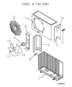 SCT403HENF-A PANEL AND FAN ASSY
