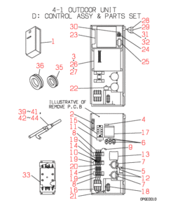 FDC1251HKXE2 CONTROL AND PARTS SET