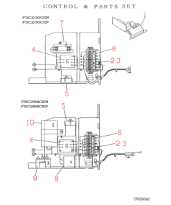FDC256CEN CONTROL AND PARTS SET